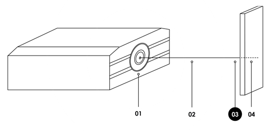 隔空测试的优势原理.png 隔空测试的优势原理.png