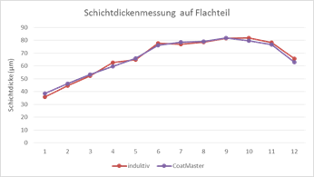 1596179119914096.png image.png