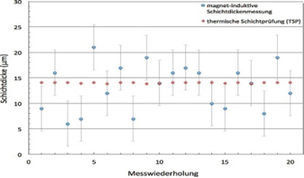 1596179277894786.png image.png